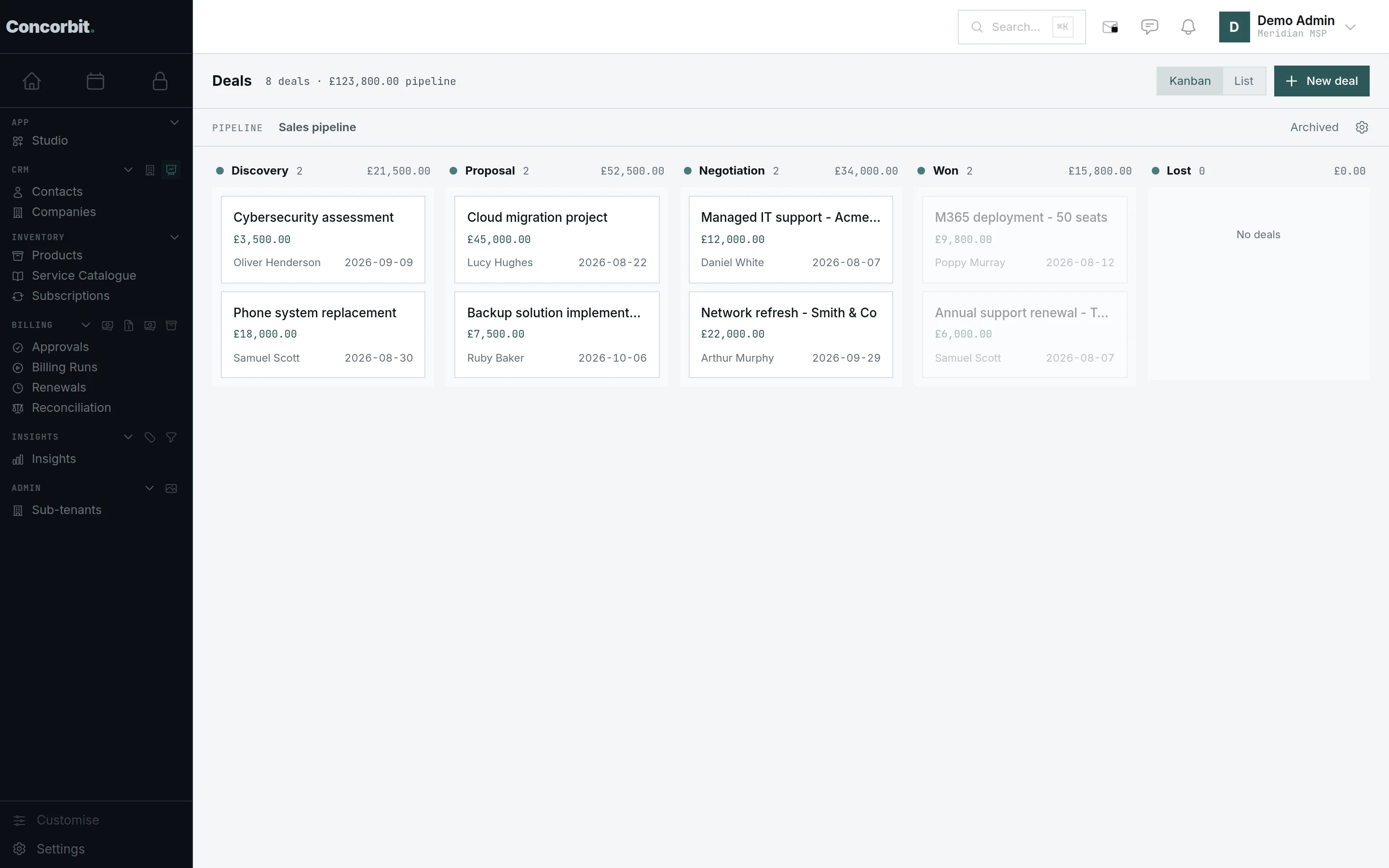 The deals board in Concorbit, showing eight open deals moving through discovery, proposal, negotiation and won, each one reading the same customer record used everywhere else