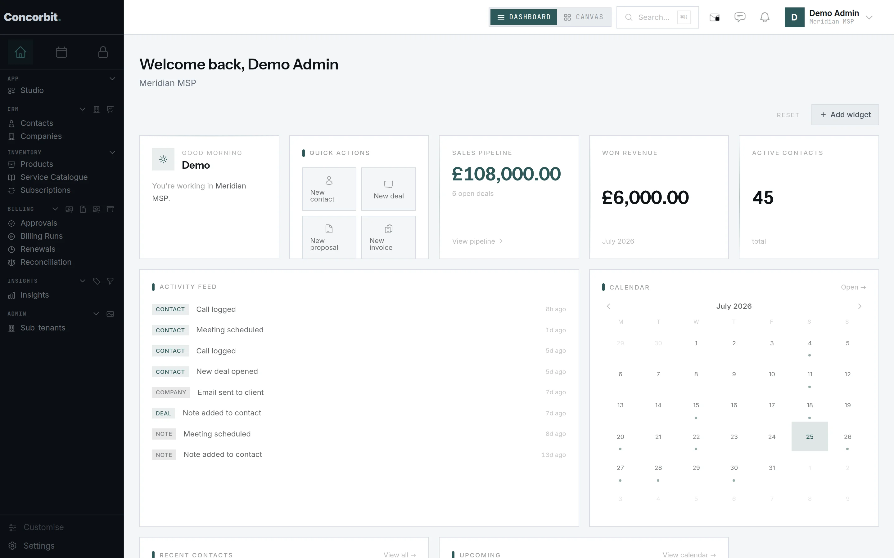 The Concorbit dashboard, showing sales pipeline value, won revenue, active contacts and recent activity for a managed IT services business